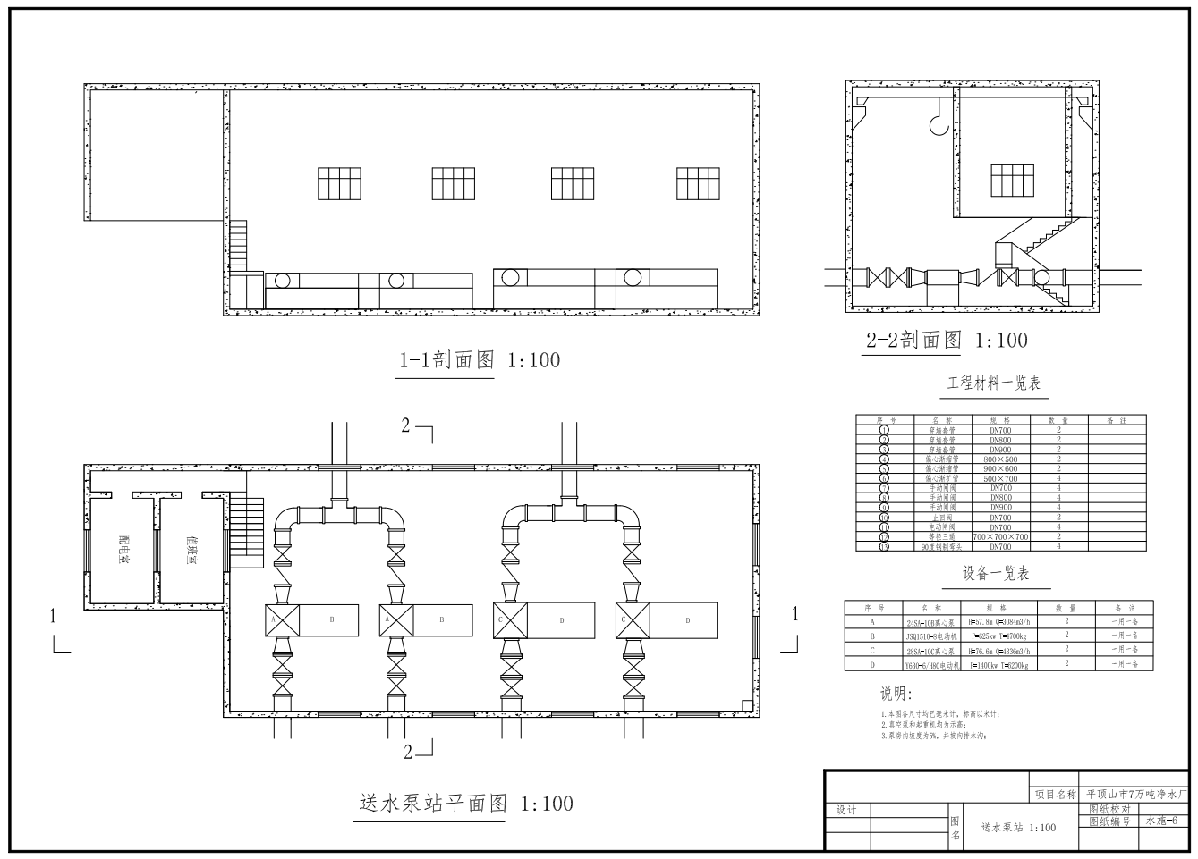 平顶山7万吨净水厂设计CAD+说明