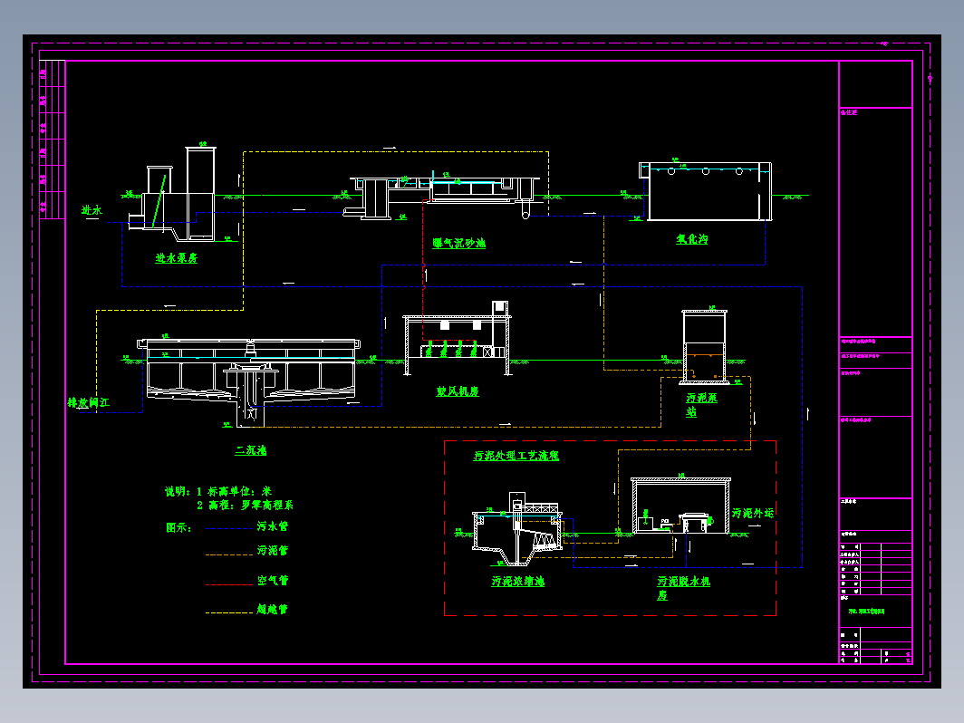 1.5万立方米城镇污水厂流程图和布局图