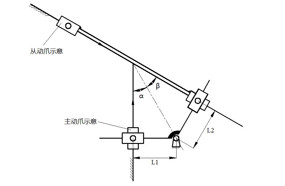 液压阀门试验台 毕业设计说明书