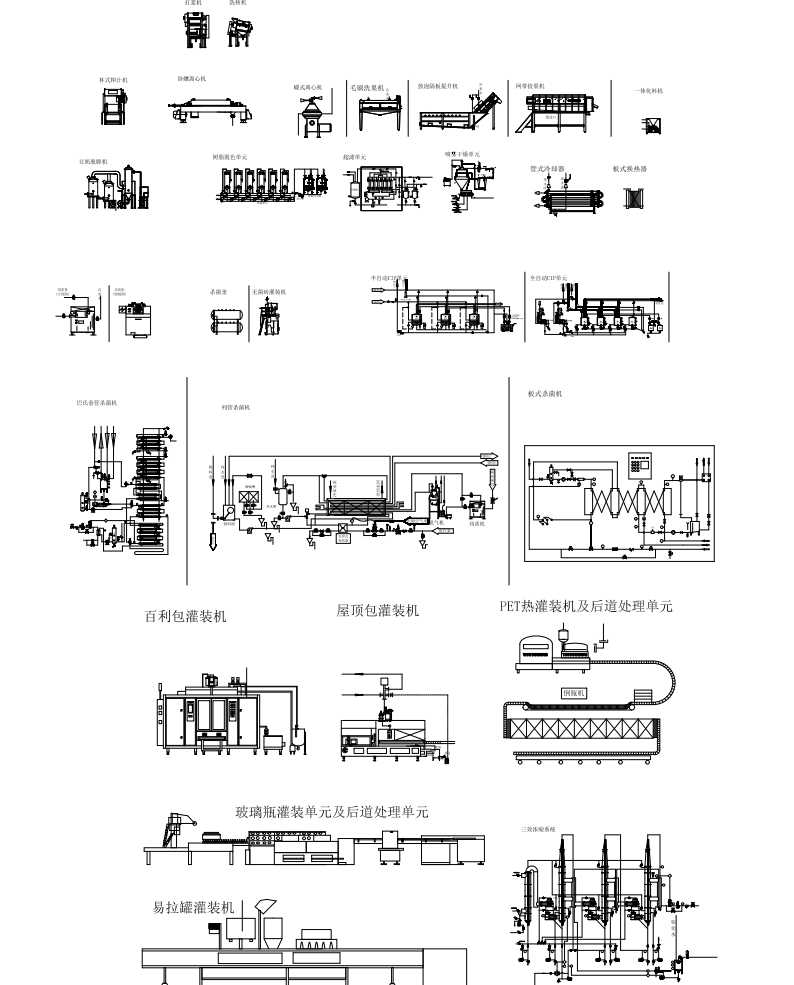 食品饮料生产工艺单机设备CAD外型图库