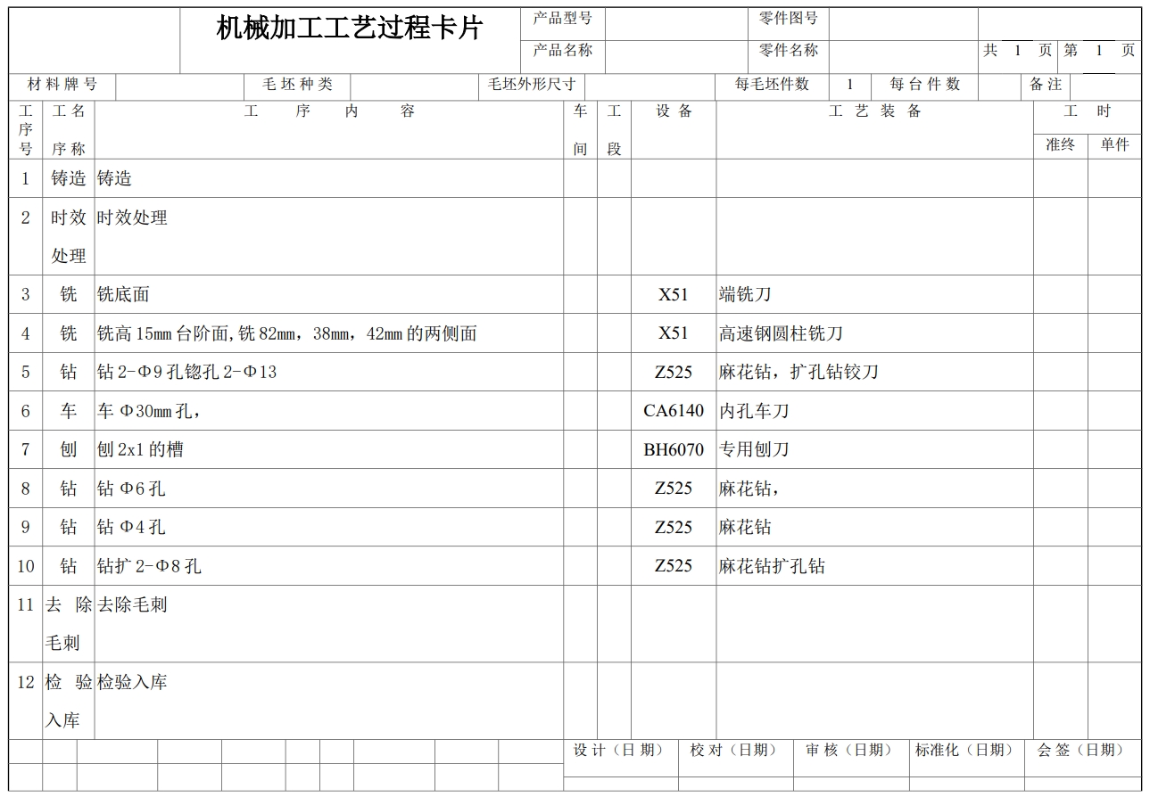 Z轴承座工艺及钻Φ4mm孔夹具设计+CAD+说明