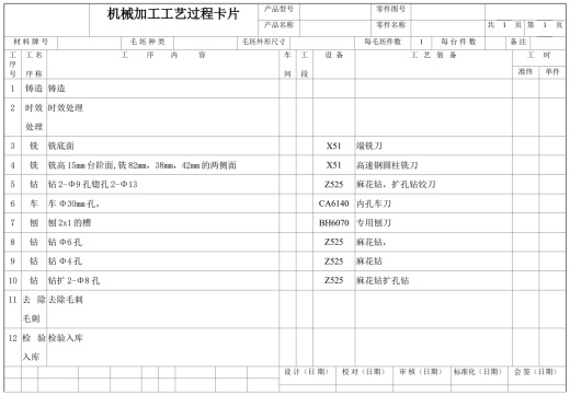 Z轴承座工艺及钻Φ4mm孔夹具设计+CAD+说明缩略图