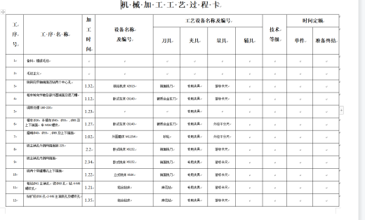 转向节钻夹具图+CAD+说明书缩略图