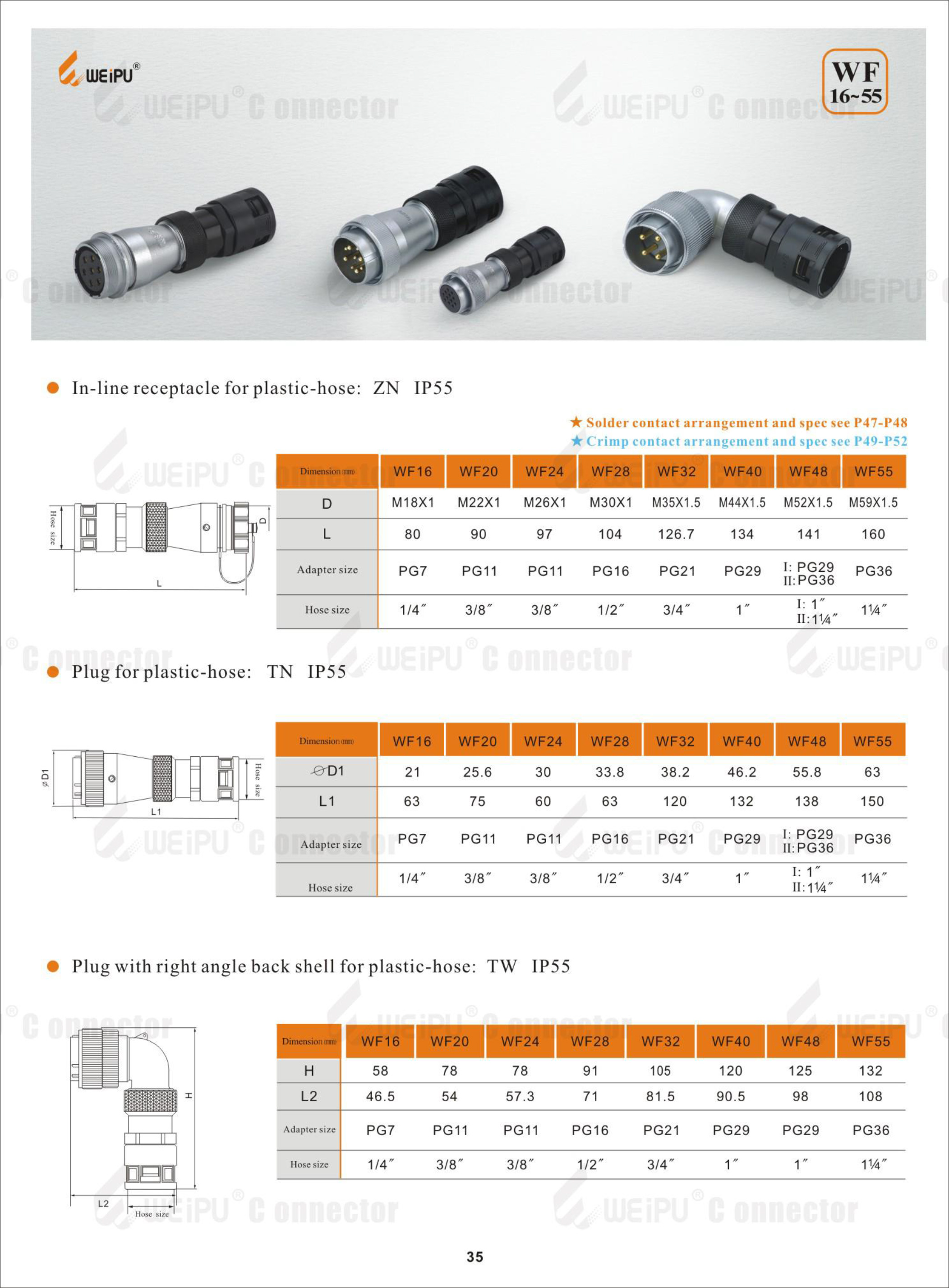 用于主轴的防风雨 IP65 连接器