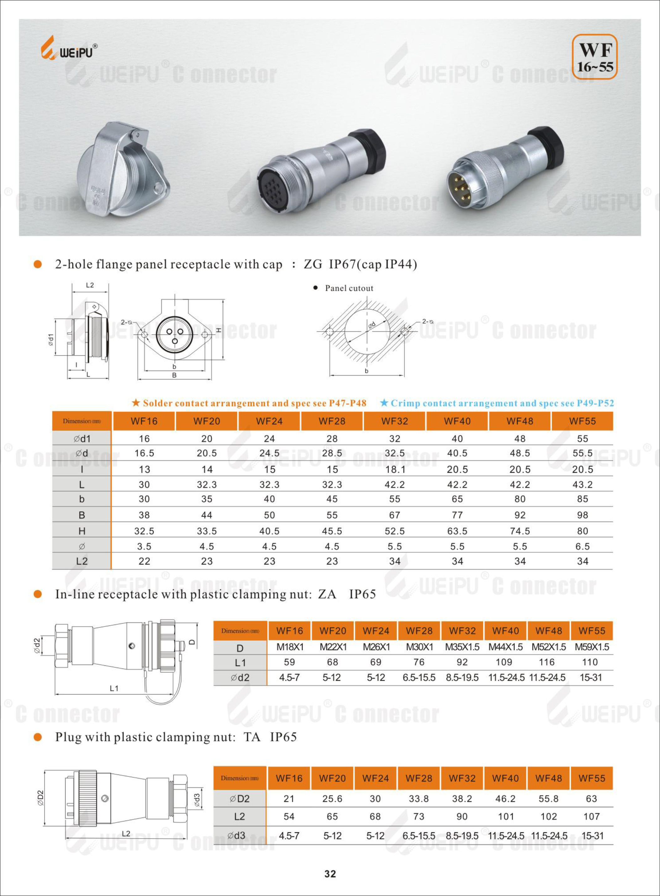 用于主轴的防风雨 IP65 连接器