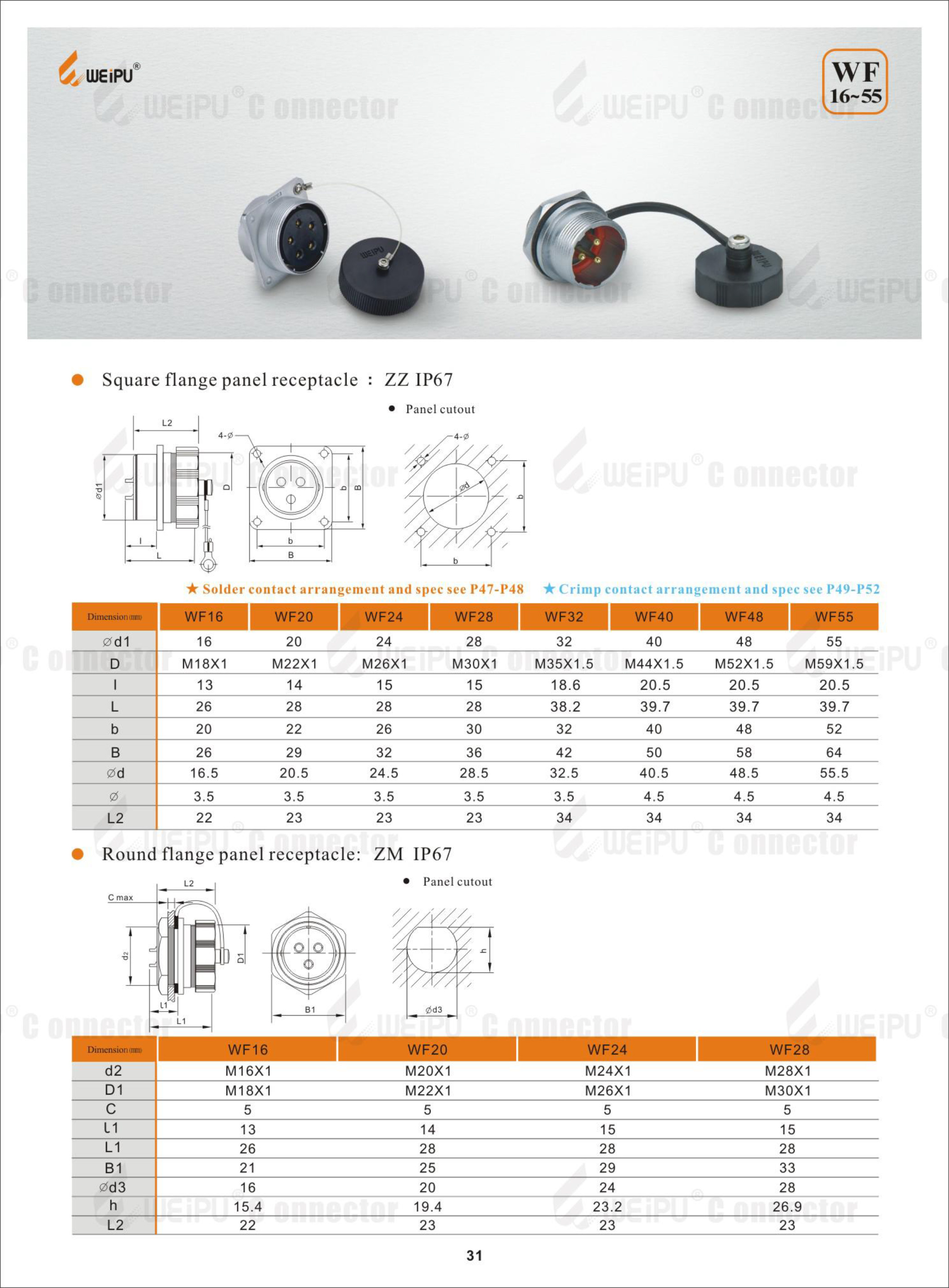 用于主轴的防风雨 IP65 连接器