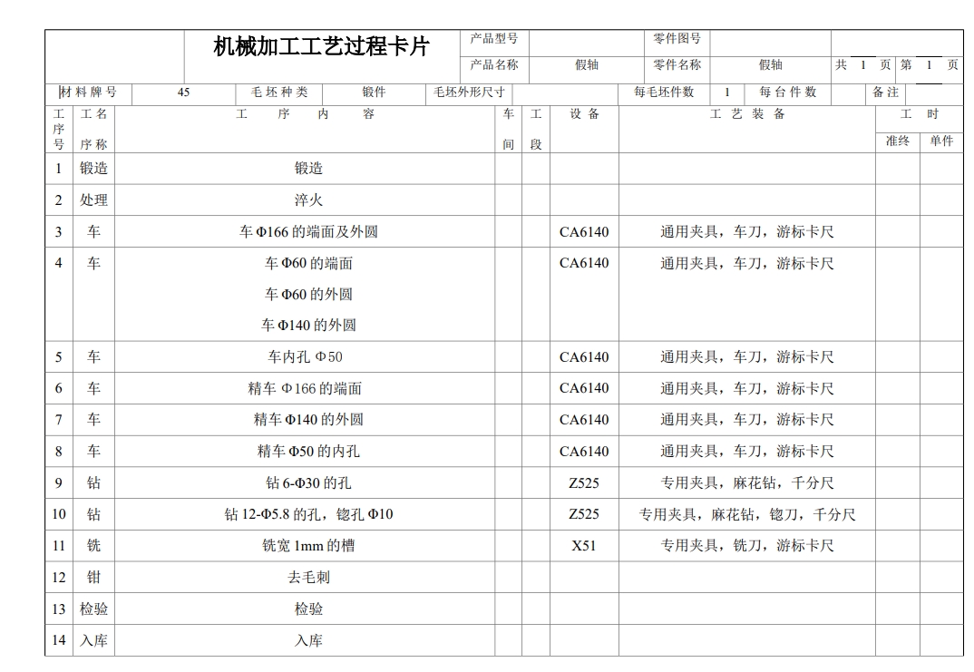 假轴工艺规程及钻12-Φ5.8孔夹具设计CAD+说明书