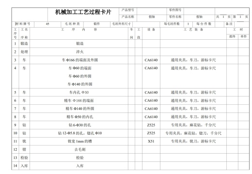 假轴工艺规程及钻12-Φ5.8孔夹具设计CAD+说明书缩略图