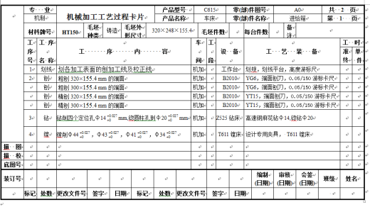 工艺夹具-C615车床进给箱加工工艺及其镗孔设计+说明书缩略图