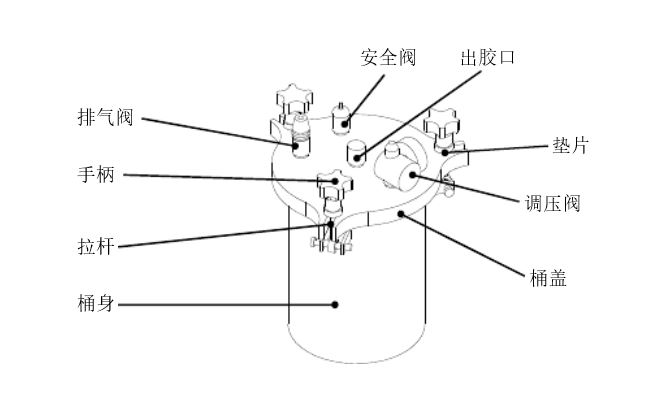 点胶2L压力桶