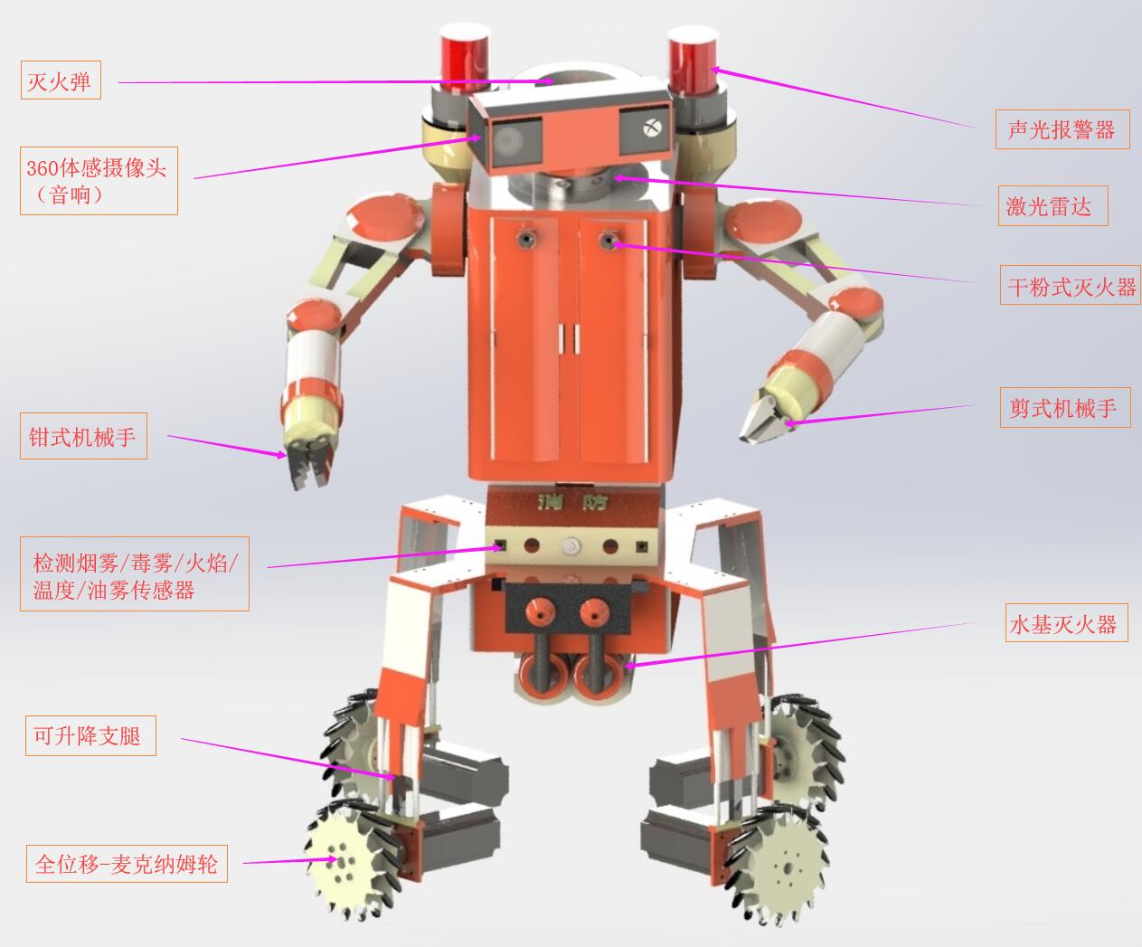 XFR-1消防预警机器人三维SW2018带参