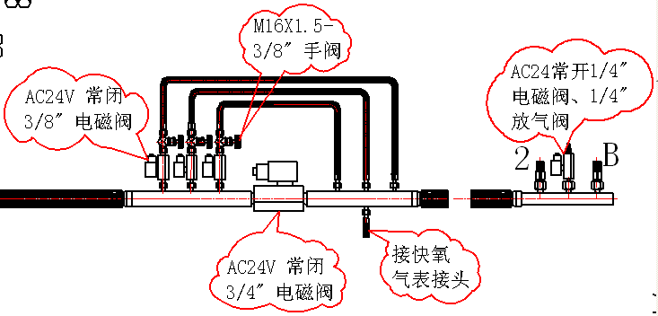 T61 数控龙门气割机GT4000