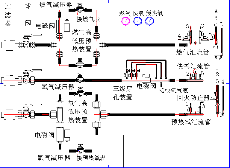 T61 数控龙门气割机GT4000