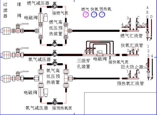 T61 数控龙门气割机GT4000缩略图