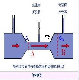 T61 数控龙门气割机GT4000缩略图
