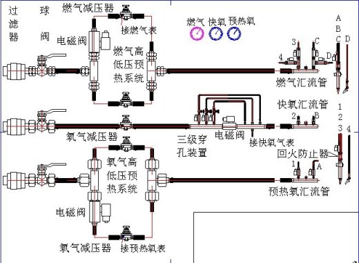 T61 数控龙门气割机GT4000缩略图