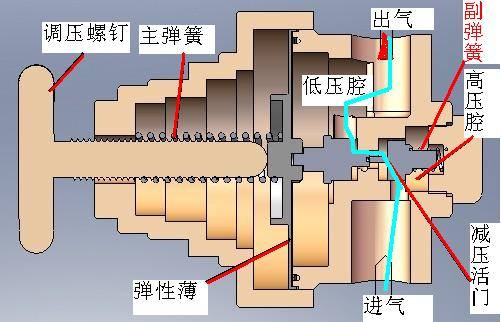 T61 数控龙门气割机GT4000缩略图