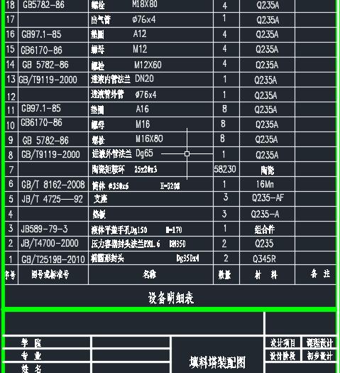 氨气吸收填料塔CAD图