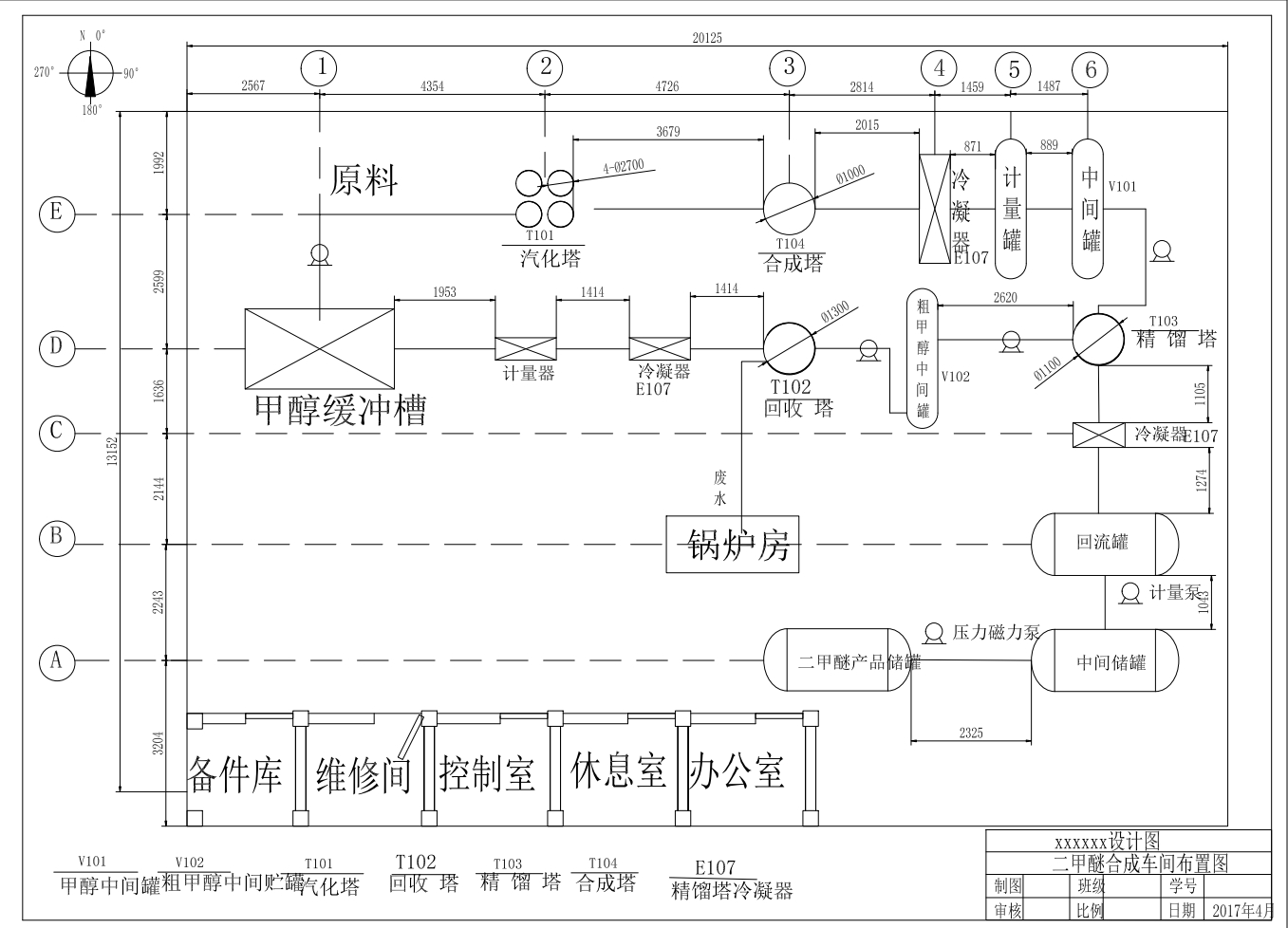 二甲醚合成车间布置及工艺图