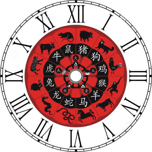 机械表芯 擒纵机构