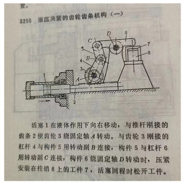 液压夹紧的齿轮齿条机构