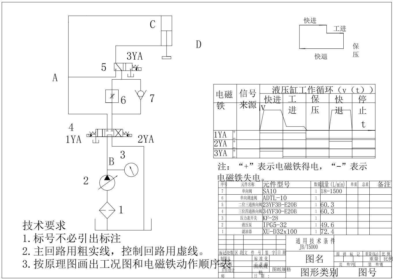 小型液压机液压系统设计CAD+说明