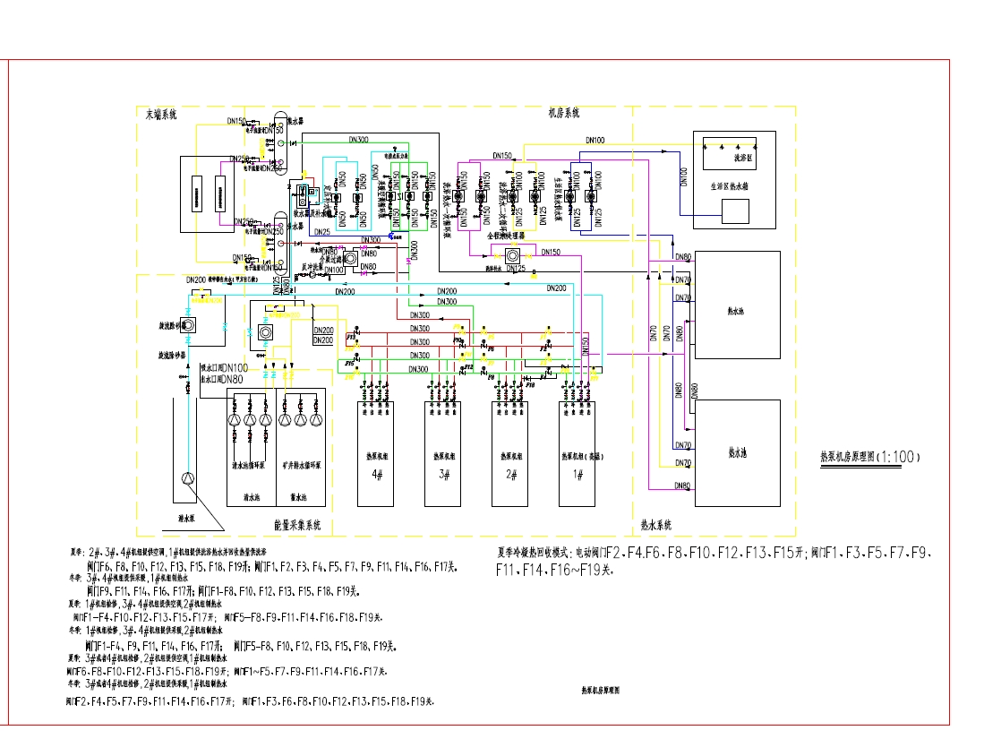 水源热泵机房设计 CAD图纸