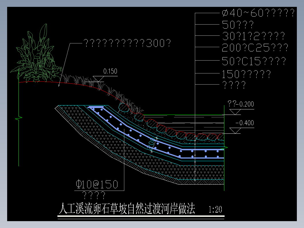 人工溪流卵石草坡自然过渡河岸做法