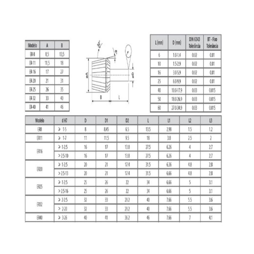 ER-25 铣刀夹头缩略图