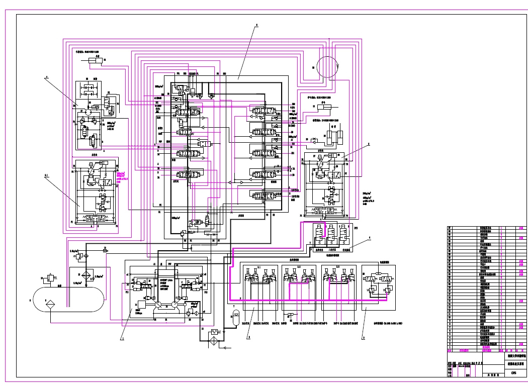 液压挖掘机工作装置的结构设计及其运动学分析+CAD+说明书