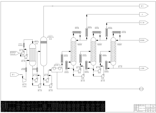 山梨醇工艺流程及设计说明书CAD+说明书缩略图