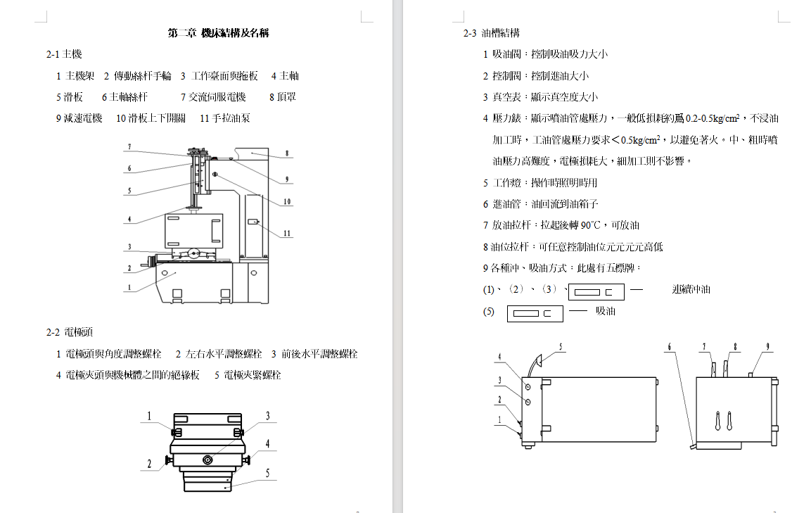 ZXD7145电火花成型机机床（全套图纸）