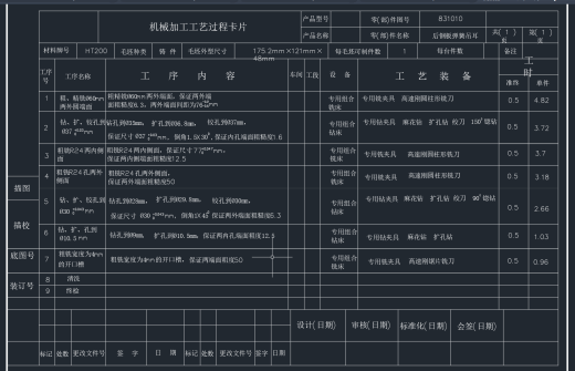 解放牌汽车CA10B后钢板弹簧吊耳加工工艺设计及专用夹具设计缩略图