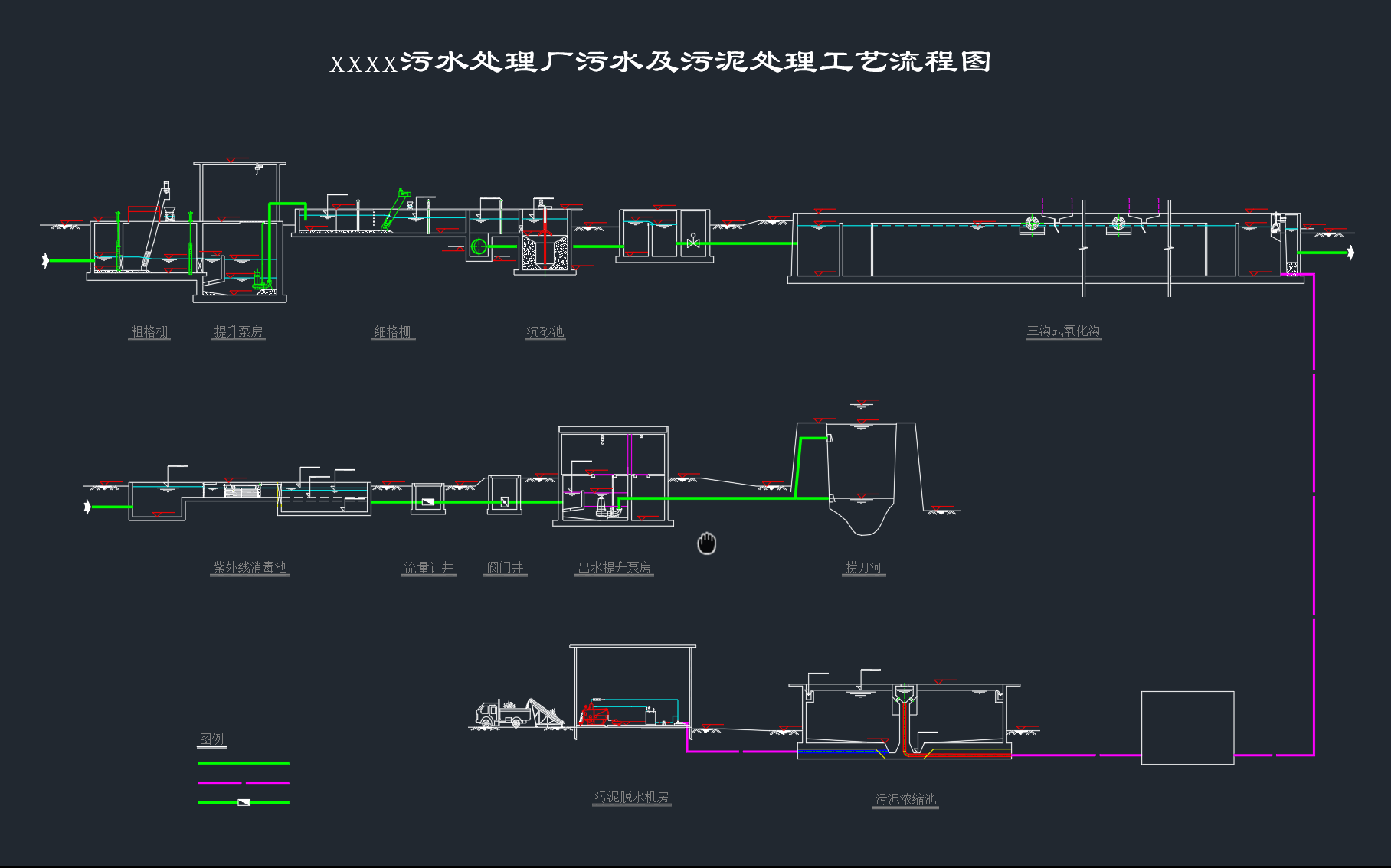 某8万吨污水处理厂工艺设计施工图纸