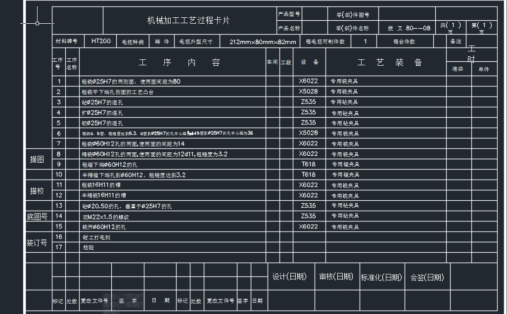 车床变速箱中拔叉（831002）的机械加工工工艺及专用夹具设计