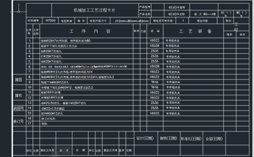车床变速箱中拔叉（831002）的机械加工工工艺及专用夹具设计缩略图
