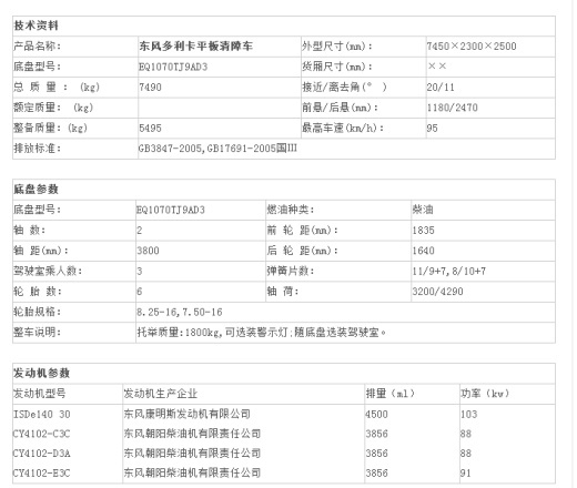 平板式清障车的设计缩略图