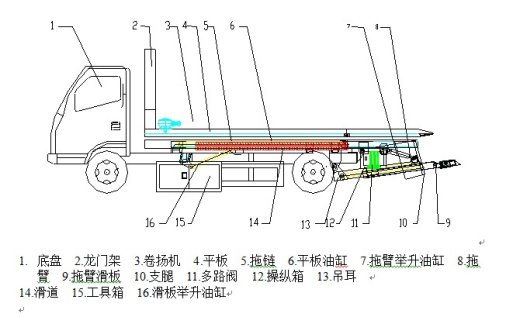 平板式清障车的设计