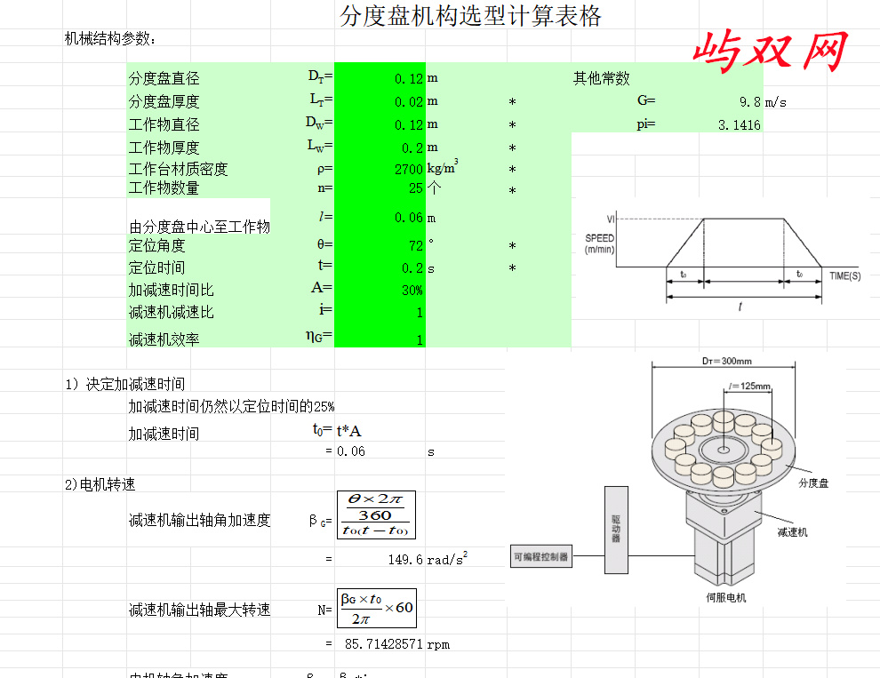 机械设计最强自动计算公式表格【免费】【工程师必备】