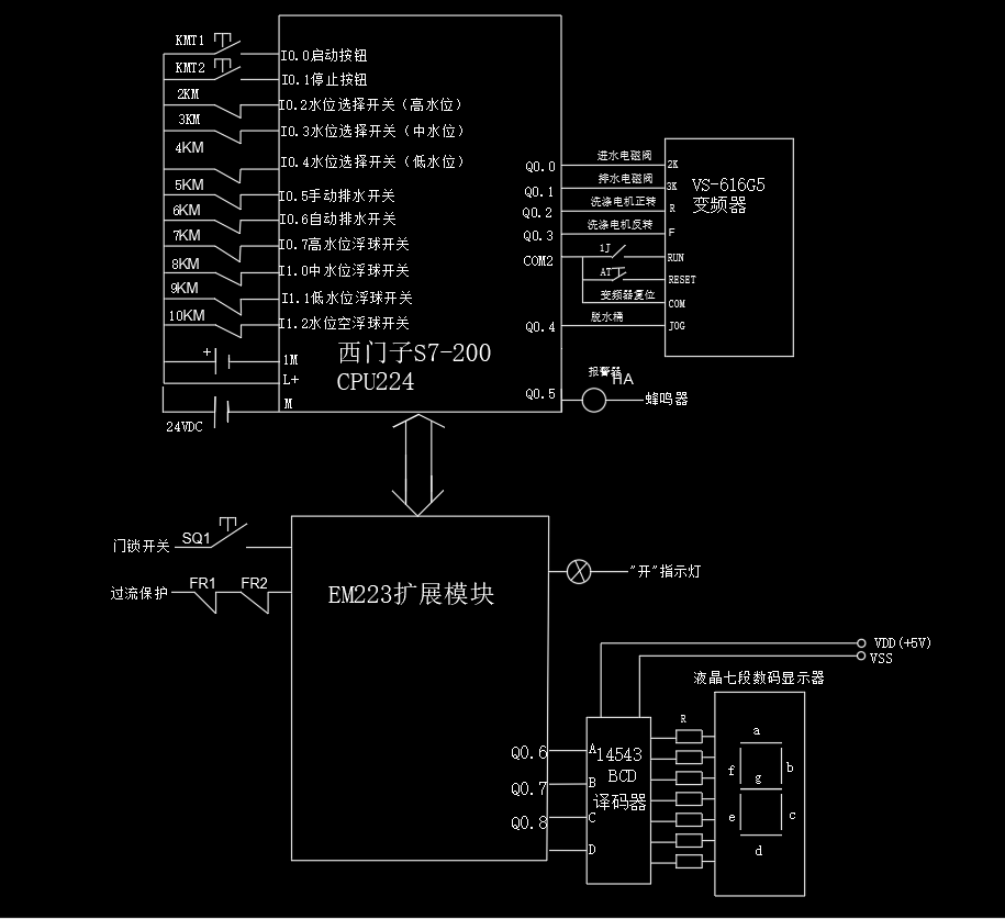 PLC控制的节能洗衣机系统设计+说明书