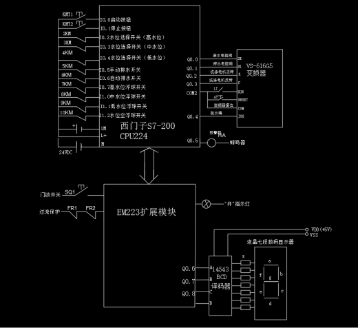 PLC控制的节能洗衣机系统设计+说明书