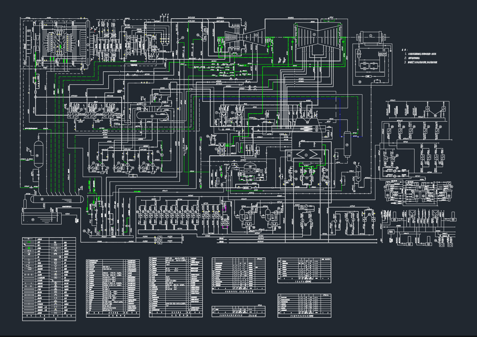 电厂300MW全面性热力系统图