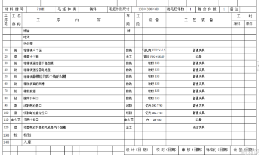 塑料模具遥控器毕业设计（全套）缩略图