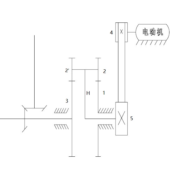 半自动钻床设计（CAD+说明书）