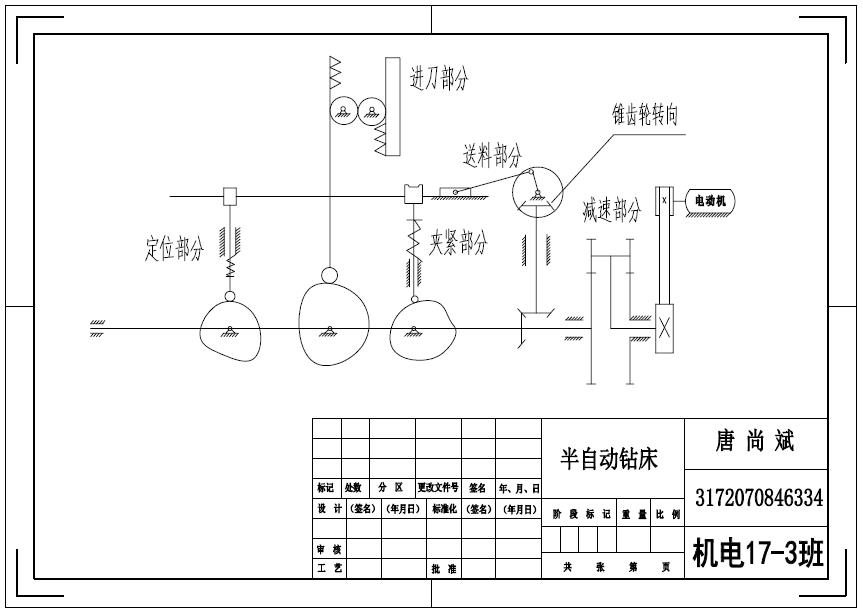 半自动钻床设计（CAD+说明书）