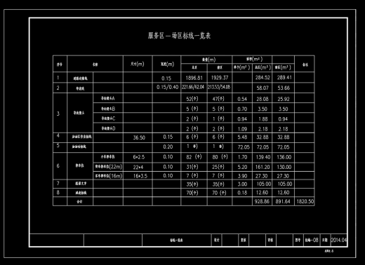 高速公路服务区交通标志标线设计图纸23张_dwg缩略图