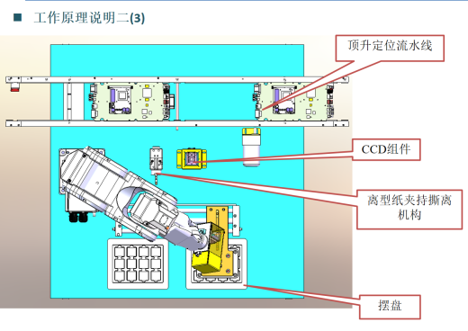 自动贴硅脂设备 硅脂贴附机缩略图