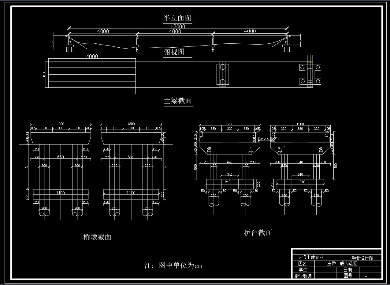 长120m三跨整体式预应力混凝土箱型简支梁桥设计