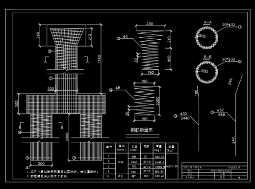 长120m三跨整体式预应力混凝土箱型简支梁桥设计缩略图