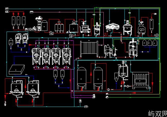 啤酒生产工艺流程图